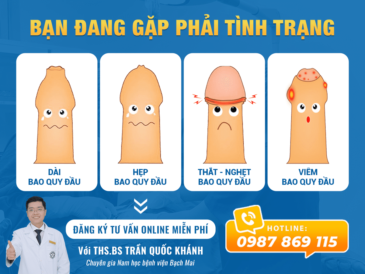Các tình trạng bao quy đầu
